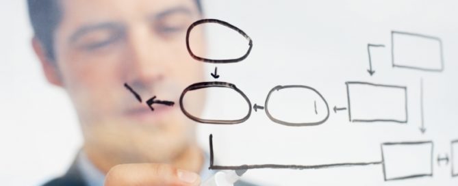 Business professional drawing a process diagram